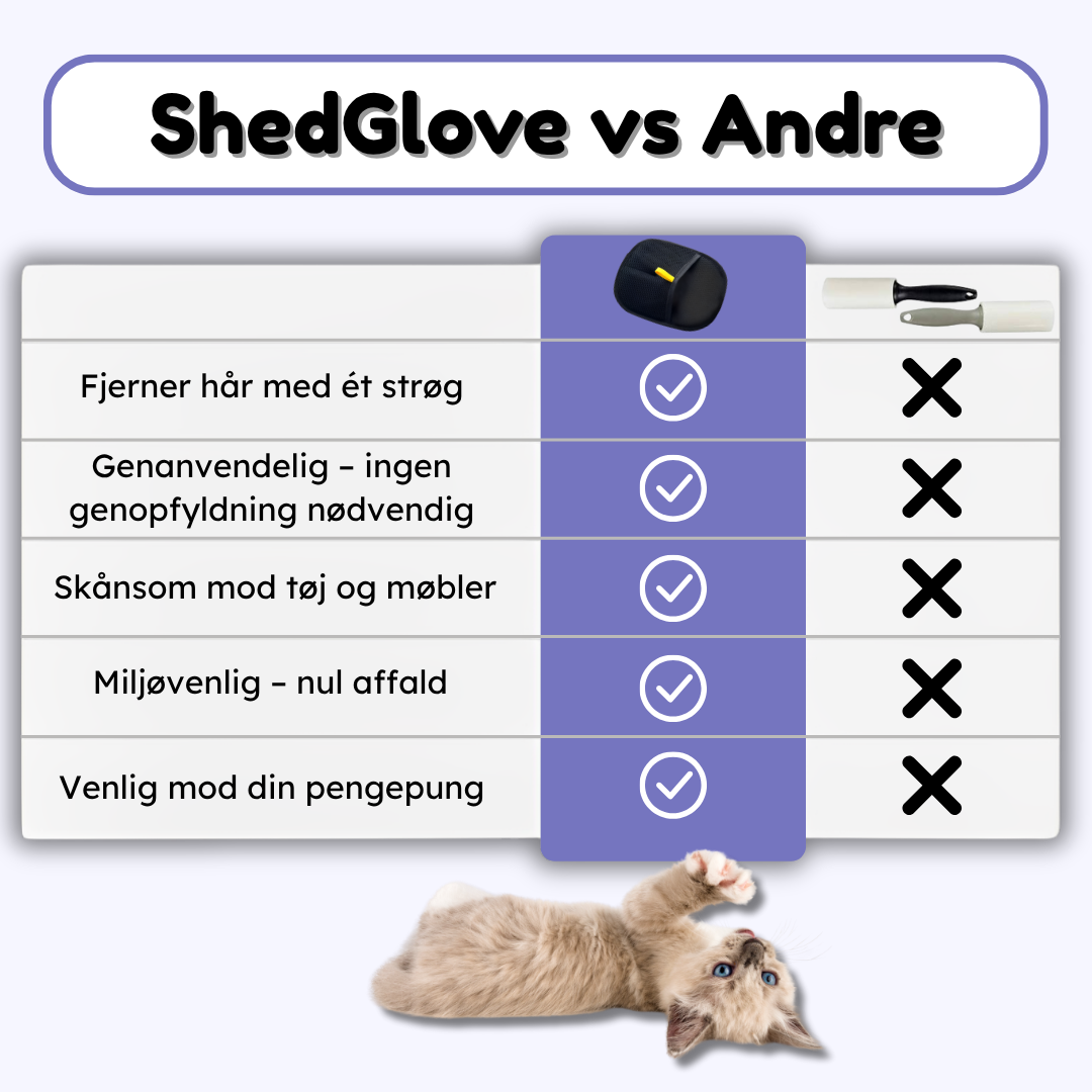 ShedGlove™- Fjern alt hår med ét strøg
