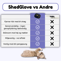 ShedGlove™- Fjern alt hår med ét strøg