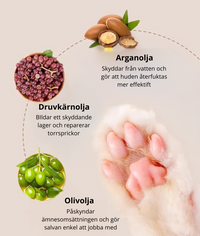 Paw Balm - Fugtgivende potebalsam