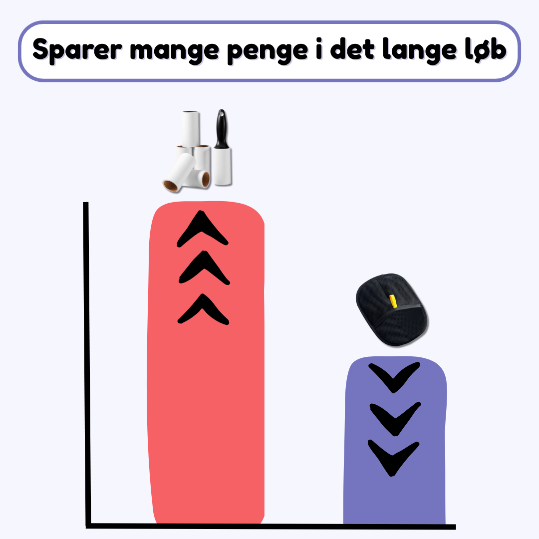 ShedGlove™- Fjern alt hår med ét strøg